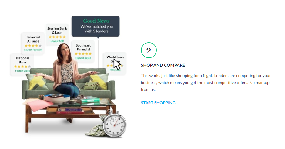 lendingtree auto loan review lendingtree auto loan review