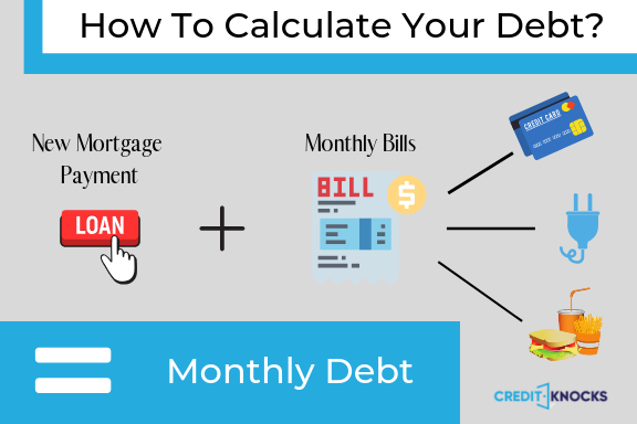 How To Calculate Your Debt to determine your debt to Income Ratio (DTI) for a loan or mortgage How To Calculate Your Debt to determine your debt to Income Ratio (DTI) for a loan or mortgage