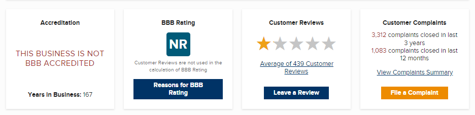 Wells_Fargo_Bank_BBB_wells_fargo_bbb_reviews_better_business_bureau_customer_reviews_bbb_rating_customer_complaints_ Wells Fargo Bank BBB wells fargo bbb reviews better business bureau customer reviews bbb rating customer complaints