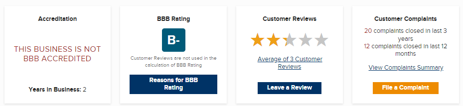 credit_secrets_book_review_credit_secrets_bbb_rating_info_up_llc_customer_reviews_complaints credit secrets book review credit secrets bbb rating info up llc customer reviews complaints