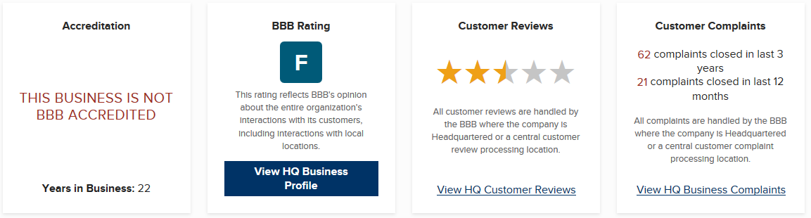 creditrepair-com-bbb creditrepair.com bbb