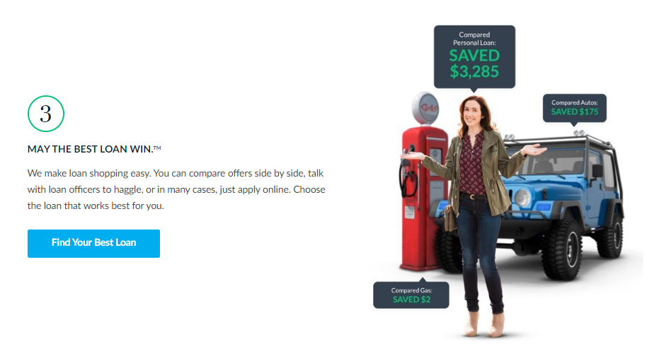 lendingtree_auto_loan_review_how_lendingtree_works_step_3_of_3 lendingtree auto loan review how lendingtree works step 3 of 3