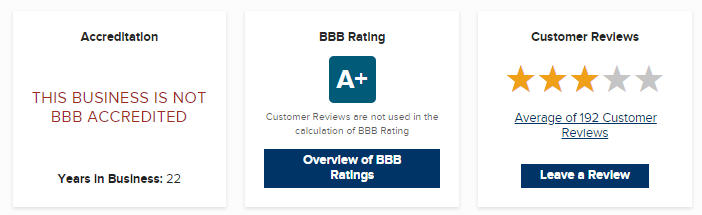 lendingtree_auto_loan_reviews_bbb_better_business_bureau_a+_rating_ lendingtree auto loan reviews bbb