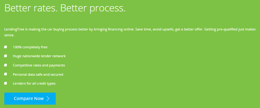 lendintree_auto_loan_review_process lendingtree auto loan review process