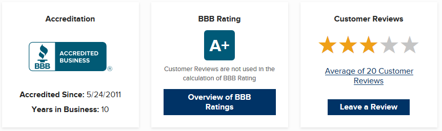 the-credit-pros-bbb the credit pros bbb
