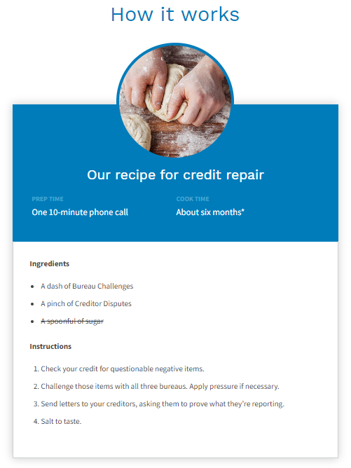 what_does_creditrepair.com_cover what does creditrepair.com cover