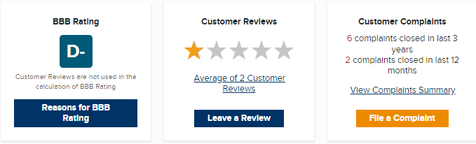 1800_fresh_start_auto_loans_review_internet_brands,_inc._ib_internet_brands_bbb_better_business_bureau 1800 fresh start auto loans review internet brands, inc. ib internet brands bbb better business bureau