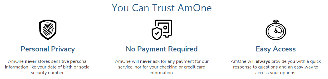 amone-personal-loans-review-you-can-trust-amone-personal-privacy-no-payment-required-free-easy-access amone loans reviews, amone loan reviews, am one reviews, am one loans,