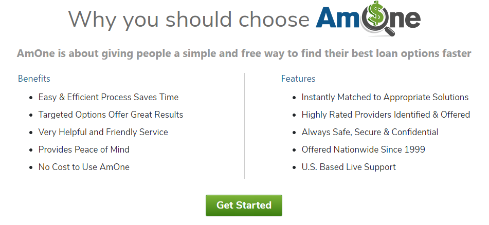 amone reviews, amone-personal-loans-reviews-why-you-should-choose-amone-benefits-features amone loans reviews, amone loan reviews, am one reviews, am one loans,