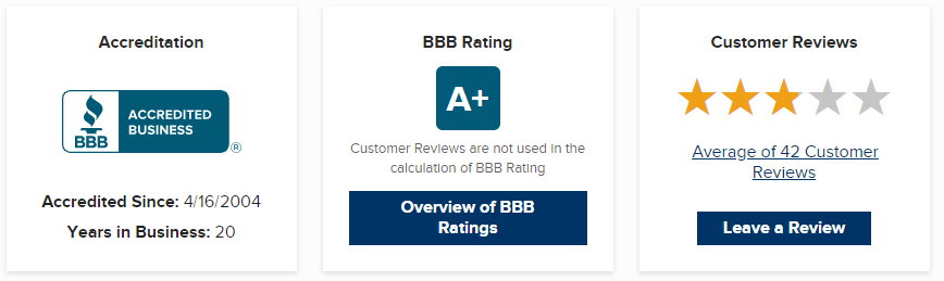 auto-credit-express-bbb auto credit express bbb