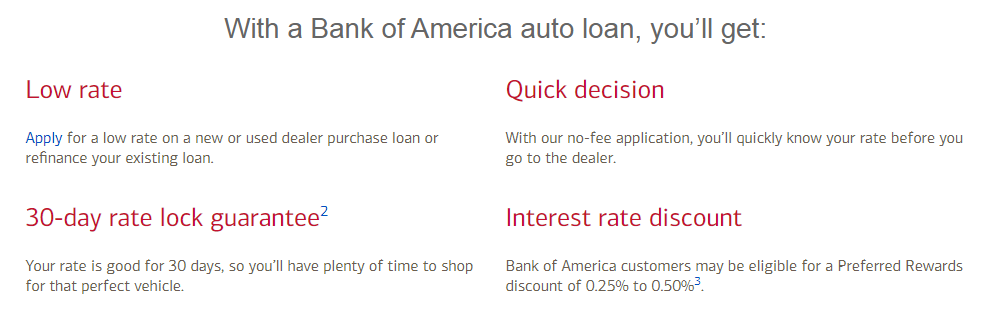 bank of america car loan payment login bank of america car loan payment login