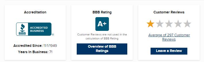 Bank of america bbb reviews bank of america reviews bbb better business bureau Bank of america bbb reviews bank of america reviews bbb better business bureau