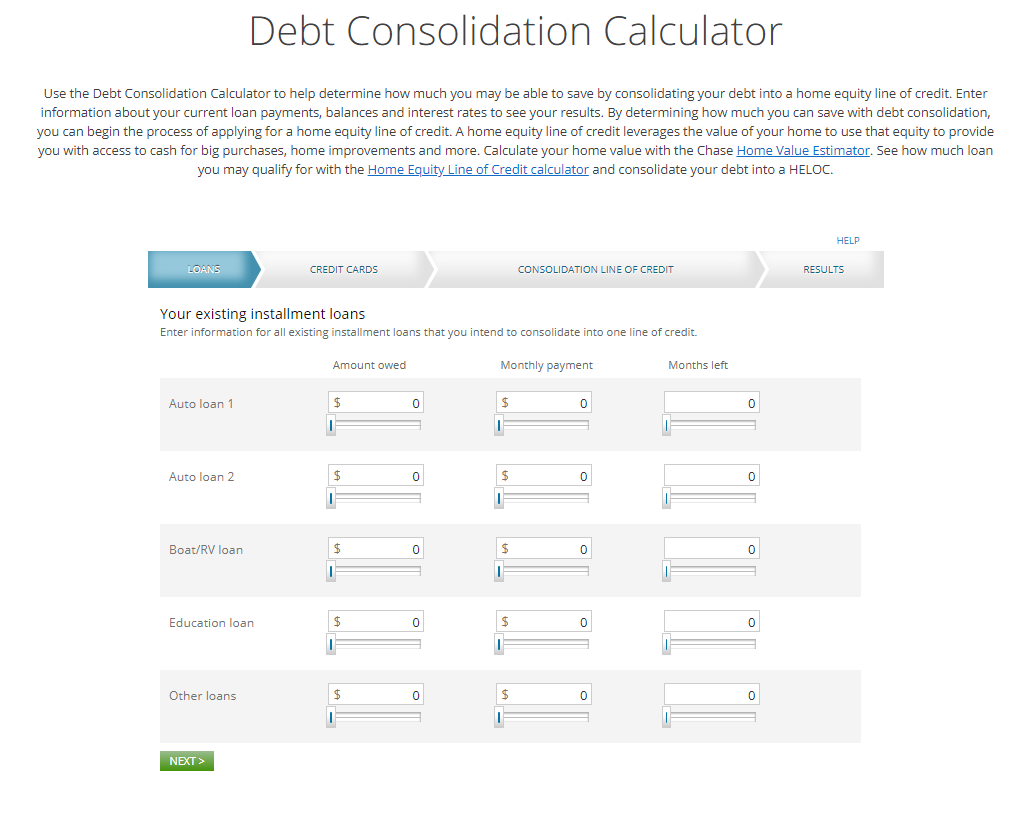 [WARNING Government Action] Chase Personal Loans Review