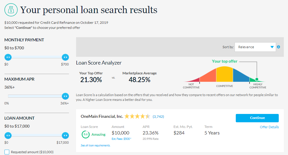 lendingtree-personal-loan-search-results-loan-score-analyzer lendingtree reviews, lending tree loan, lendingtree review, lendingtree personal loans, lending tree personal loans review, lendingtree loans, lending tree personal loan, lendingtree personal loan reviews, lending tree loan rates