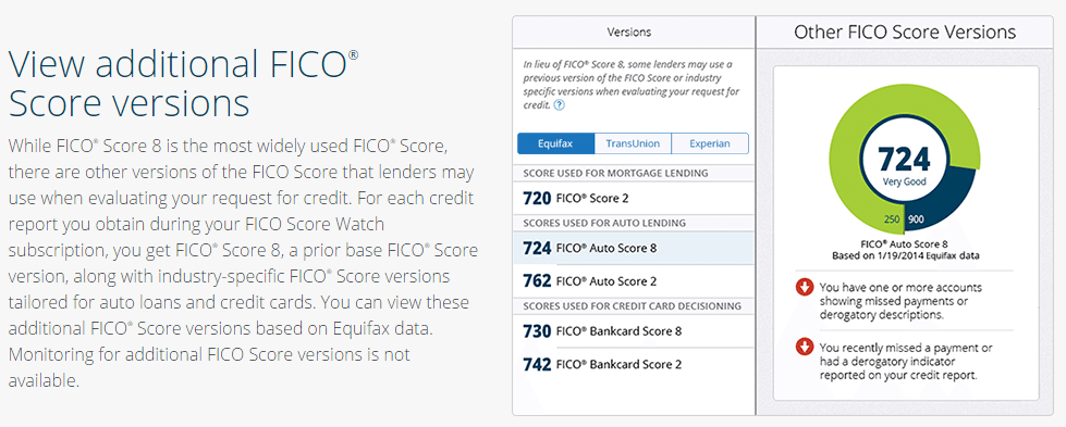 730 Credit Score >> What Is A Good Credit Score In 2019 The Definitive Guide 730 Credit Score >> What Is A Good Credit Score In 2019 The Definitive Guide