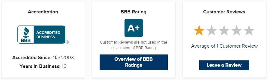 myAutoloan-bbb myAutoloan bbb