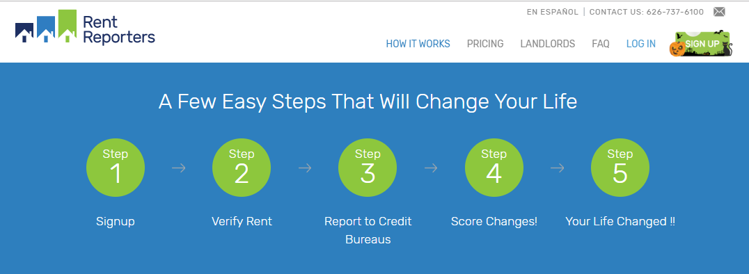 rentreporters reviews rent reporters review rent reporters scam rentreporters reviews rent reporters review rent reporters scam