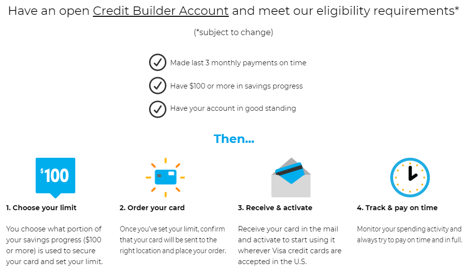 Self Visa® Credit Card secured credit card Self Visa® Credit Card secured credit card Self lender reviews selflender self loan review Self Visa® Credit Card secured credit card self visa secured credit card self lender visa credit card selfloan is self lender legit is self financial legit self loan complaints self lender complaints selflender.com loan builder reviews credit builder loans self lender competitors self loan competitors self bbb self financial bbb self lender bbb self loan account self lender alternative self loan alternatives self-lender self-loan