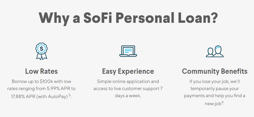 Sofi Personal Loan Review No Fees Or Late Payments In 2020