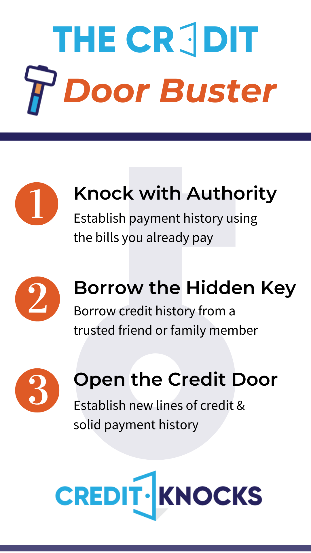 The Credit Door Buster The Credit Door Buster