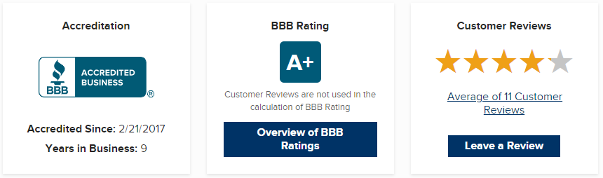 anthem-tax-services-bbb anthem tax bbb