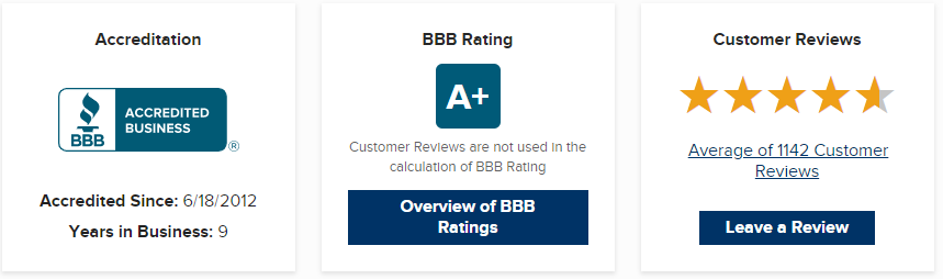 optima-tax-bbb optima tax bbb