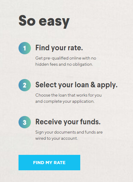 sofi_personal_loan_application_process_find_your_rate_select_loan_and_apply_receive_your_funds sofi personal loan application process find your rate select loan and apply receive your funds