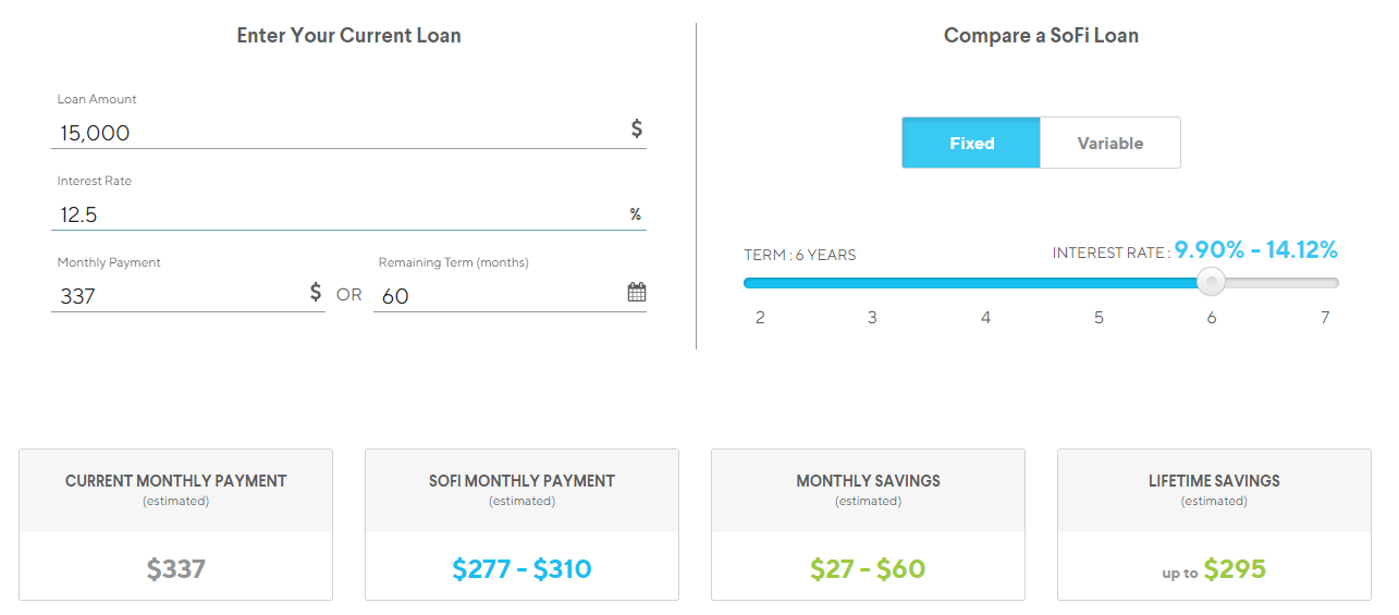 sofi_personal_loan_calculator_sofi_personal_loan_comparison_calculator_personal_loans_calculator sofi personal loan calculator sofi personal loan comparison calculator personal loans calculator