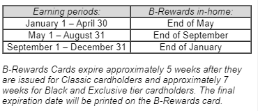 buckle-rewards-expiration comenity buckle credit card, the buckle credit card, buckle comenity credit card, comenity bank buckle card, buckle rewards, my buckle card, comenity bank buckle credit card