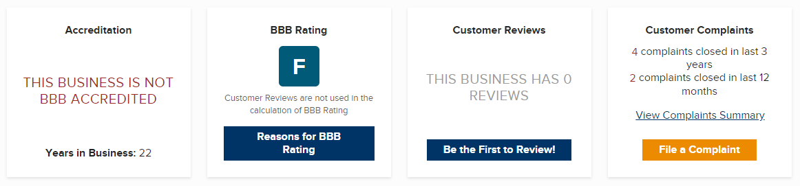 cashusa-reviews-bbb-better-business-bureau-customer-reviews-complaints cashusa-bbb-better-business-bureau-customer-reviews-complaints