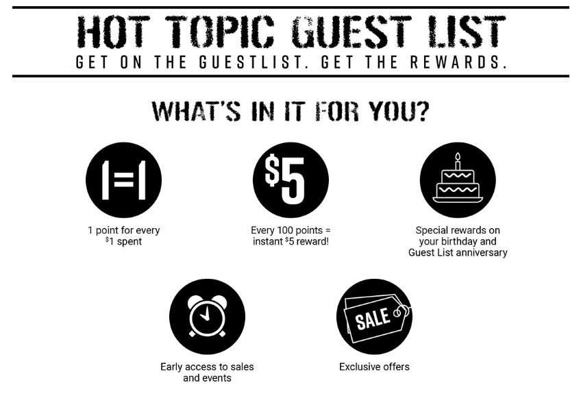 get_on_the_guest_list_hot_topic_rewards hot topic credit card apply, hot topic guest list credit card