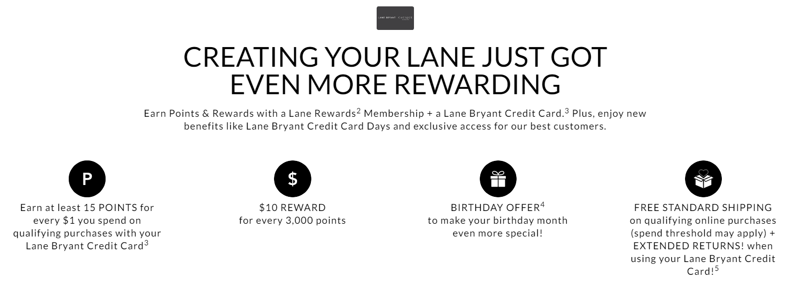 lane-bryant-card-rewards lane-bryant-card-rewards