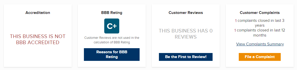 personalloans.com-bbb-customer-complaints-reviews-better-business-bureau personalloans.com-bbb-customer-complaints-reviews-better-business-bureau