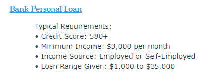 personalloans.com bank personal loan personalloans.com bank personal loan