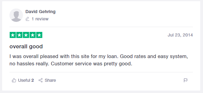 personalloans.com reviews easy to use good customer service personalloans.com reviews easy to use good customer service
