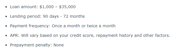 personalloans.com standard personal loan terms personalloans.com standard personal loan terms
