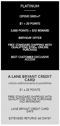 platinum-comenity bank lane-bryant-cc platinum-lane-bryant comenity bank-credit-card