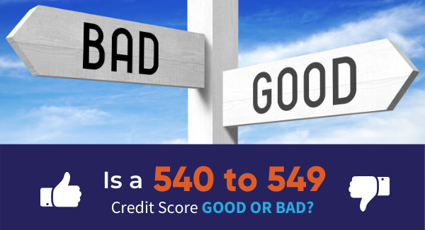 540 credit score, 541 credit score, 542 credit score, 543 credit score, 544 credit score, 545 credit score, 546 credit score, 547 credit score, 548 credit score, 549 credit score