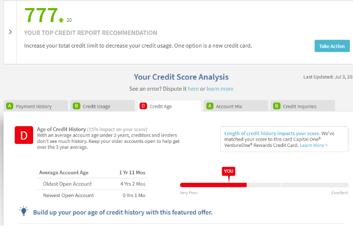 Credit_Sesame_Report_Card Credit_Sesame_Report_Card