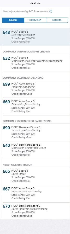 Credit Scores Ranges For All 28 Fico Scores Vantagescores