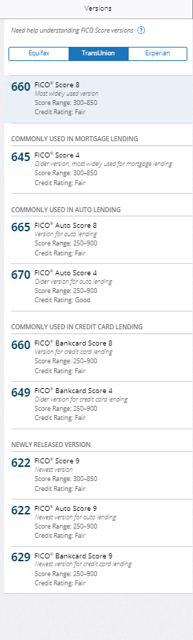 Credit Scores Ranges For All 28 Fico Scores Vantagescores