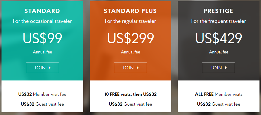 priority-pass-costs priority pass costs