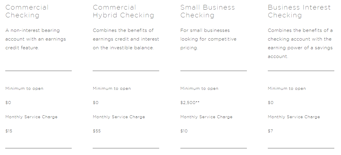 chemical bank business checking chemical bank small business checking account, chemical bank business services